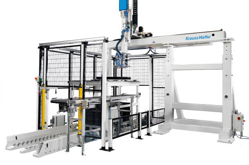 Linear robots in the LRX/LRX-S series